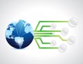 Globe network and circuit. illustration Royalty Free Stock Photo
