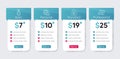 Globe, Password encryption and Medal icons set. Methodology sign. Internet settings, Protection locker, Winner. Vector