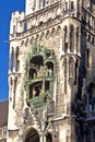 Glockenspiel at the Munich city hall