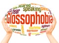 Glossophobia fear of speaking in public word hand sphere cloud concept