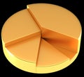 Glossy golden pie chart or circular graph Royalty Free Stock Photo