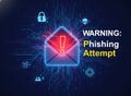 Warning Phishing Attempt Email Security Alert Illustration Royalty Free Stock Photo