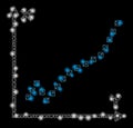 Flare Mesh Wire Frame Function Plot with Flare Spots Royalty Free Stock Photo