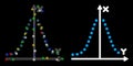 Flare Mesh Carcass Gauss Plot Icon with Flare Spots