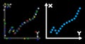 Glowing Mesh Network Function Plot Icon with Flash Spots Royalty Free Stock Photo