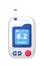 Glucometer for blood glucose testing meter. Diagnosis hyperglycemia concept vector
