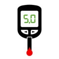 Glucometer illustration