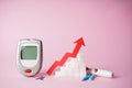 Glucometer, lancet pen and sugar on a pink background. Diabetes concept