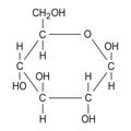 Glucose chemical formula, atomic structure of molecule