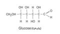 Glucose chemical formula, vector structure of molecule