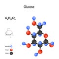 Glucose. Chemical structural formula and model of molecule. C6H12O6