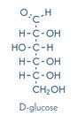 Glucose D-glucose, dextrose grape sugar molecule. Skeletal formula.