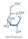 Glucose dextrose, grape sugar molecule beta-D-glucopyranose form. Skeletal formula.