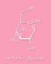 Glucose dextrose, grape sugar molecule beta-D-glucopyranose form. Skeletal formula.