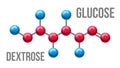 Glucose Dextrose Structure Molecular Model Vector