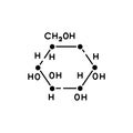 Glucose formula line color icon. Diabetes. Structural chemical formula
