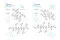 Glucose and Fructose. C6H12O6. The Structural Formula of a Chemical Compound Royalty Free Stock Photo