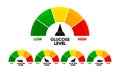 Glucose Level. Blood Sugar Levels. Health concept. Diabetes risk. Vector Illustration.