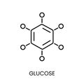 Glucose line icon vector for diabetes education materials