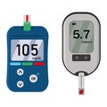 Glucose meter, A device for measuring blood sugar, color vector isolated illustration Royalty Free Stock Photo
