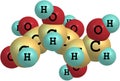 Glucose model