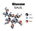 Glucose molecule Royalty Free Stock Photo