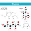 Glucose molecule. molecular chemical structural formula