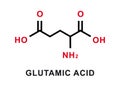 Glutamic acid chemical formula. Glutamic acid chemical molecular structure. Vector illustration Royalty Free Stock Photo