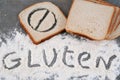 Gluten allergy concept