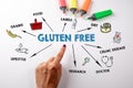 GLUTEN FREE. Grains, food, celiac disease, research and lifestyle concept. Chart with keywords and icons