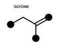 Glycine chemical formula