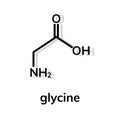 Glycine chemical formula