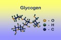 Glycogen molecule, a polysaccharide that serves as a form of energy storage of animals, fungi and bacteria. Scientific Royalty Free Stock Photo