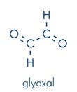 Glyoxal dialdehyde molecule. Present in fermented food and beverages. Many applications in chemical industry. Skeletal formula.