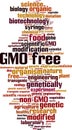 GMO free word cloud Royalty Free Stock Photo