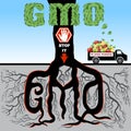 GMO (stop it).