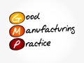 GMP - Good Manufacturing Practice acronym, business concept background