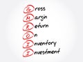GMROII - Gross Margin Return on Inventory Investment acronym, business concept background