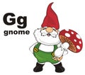 Gnome and black abc