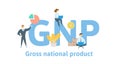 GNP, gross national product. Concept with keywords, letters and icons. Flat vector illustration. Isolated on white