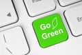 Go green button Royalty Free Stock Photo