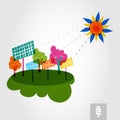 Go green city: sun, trees, and solar panels.