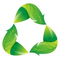 Go green, ecological, recycling Royalty Free Stock Photo
