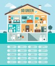 Go green and save money infographic Royalty Free Stock Photo