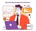 Go to the manual approach of business. Effective management and leadership