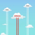 Goal and dream. dream under goals mindset visual concept design. cloud in the sky and tall ladder with text vector illustration Royalty Free Stock Photo