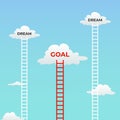 Goal and dream. goal under dreams mindset visual concept design. cloud in the sky and tall ladder with text vector illustration