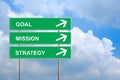 Goal mission and strategy on green road sign Royalty Free Stock Photo