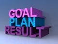 Goal plan result Royalty Free Stock Photo