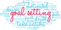 Goal Setting Word Cloud